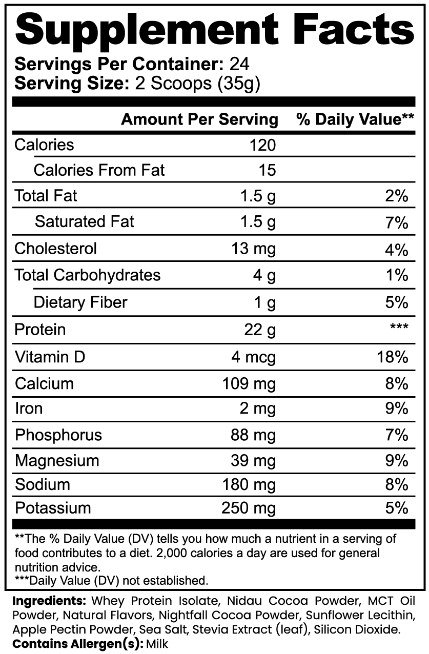 Wisegirl Whey Protein Isolate (Chocolate)